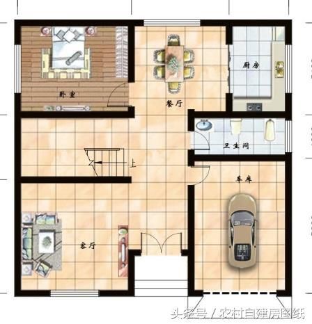 10X10米4款农村自建房，带车库和柴火灶，你会怎么选