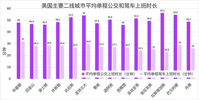 中国人口带来的问题_中国人口问题(3)