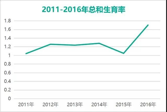 白银人口_白银牛市,会超出所有人的想象