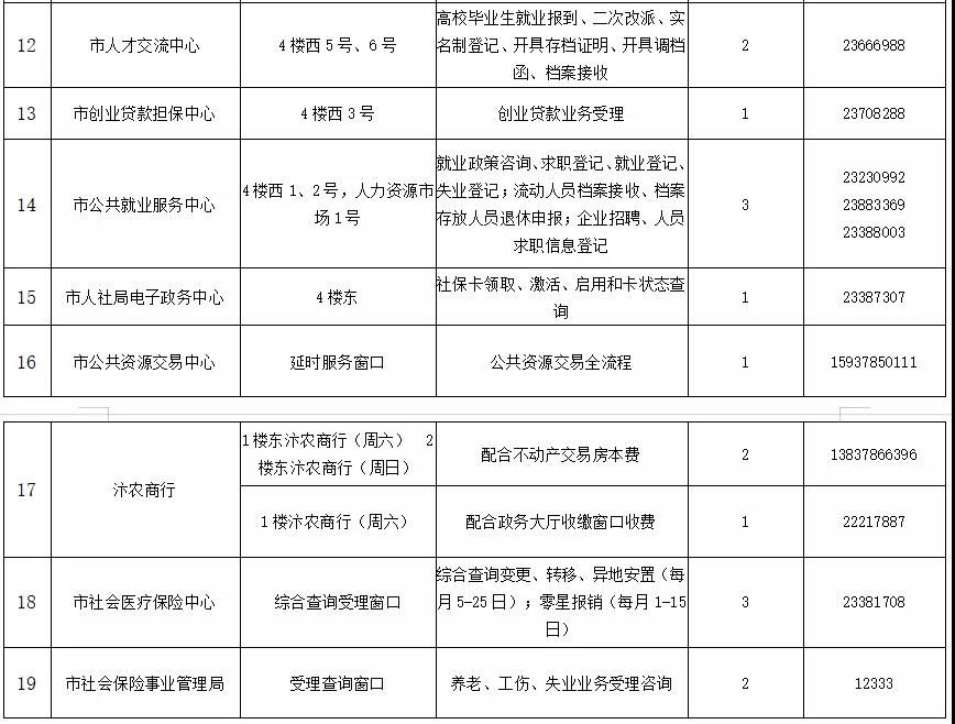 市民之家上班时间