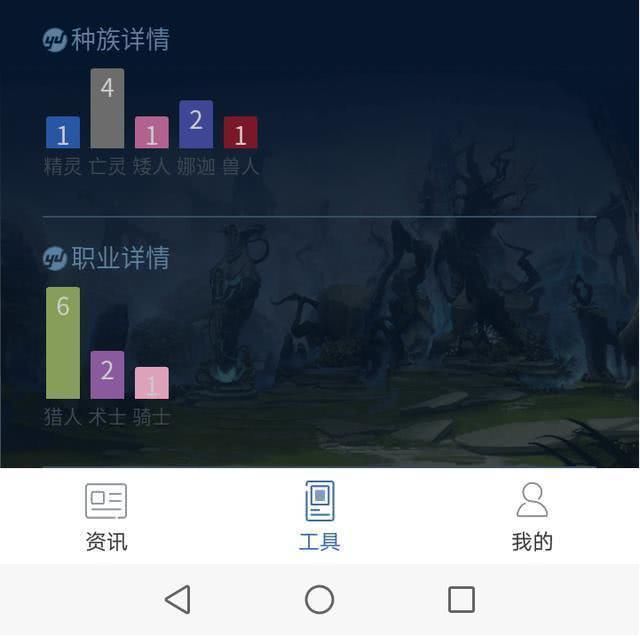 刀塔自走棋猎人不配吃鸡?新版本猎人体系实战