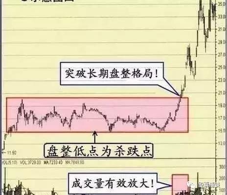 一位老股民的挥泪自省：炒股能赚大钱的只有一种人！