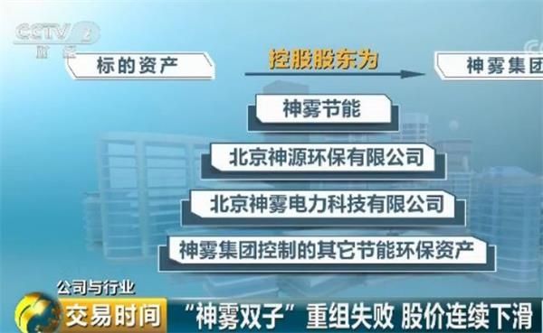 惨!A股这对\＂双胞胎\＂公司 遭机构集体抛售!股民彻夜无眠