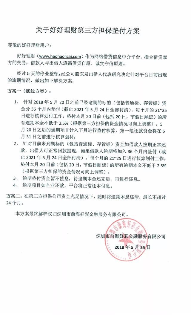 这家国控网贷平台逾期处理的方案；分36个月还，不在偿还利息