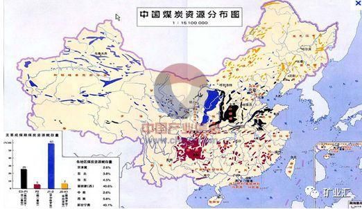 30年、300年，中国炼焦煤还能开采多少年？