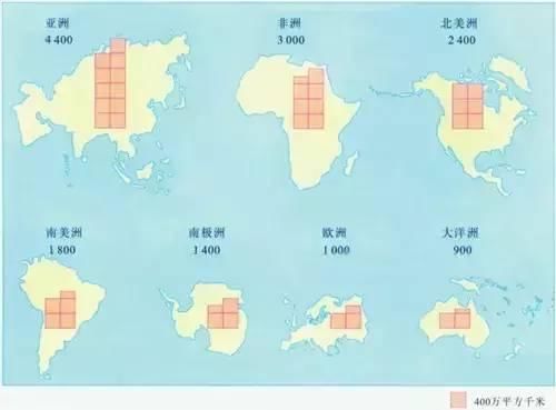 地理小知识世界的人口_初中地理丨知识点背诵口诀,有图有技巧