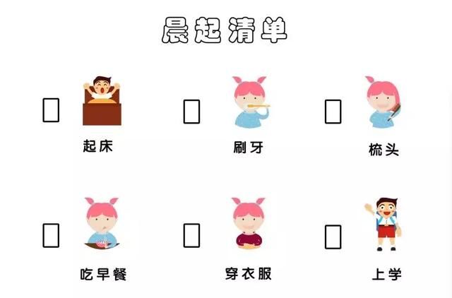 如何培养孩子的时间管理能力