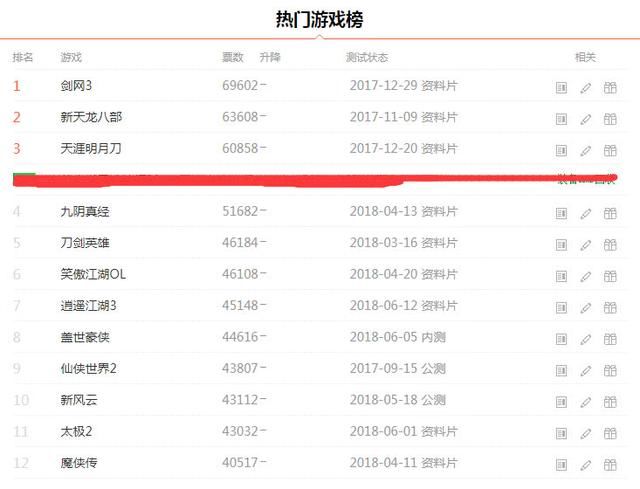 1700万人相争而入的武林,《剑网3》柔情再续