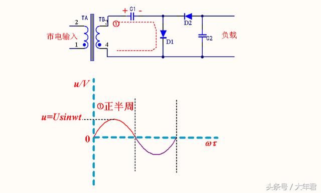 如何获得较高的直流电压,二倍压整流告诉你这样可以实现
