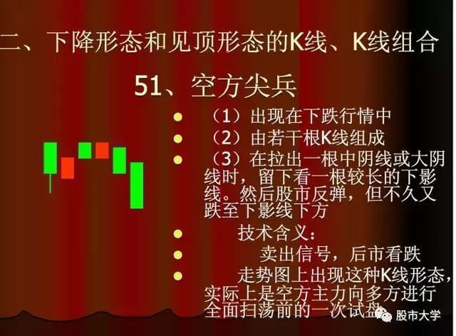 美股再度暴涨，港股紧跟其后，A股怎么走?现最有价值信号