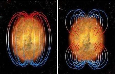 你可知太阳磁极约每隔11年就会颠倒，这对地球又有什么影响呢？