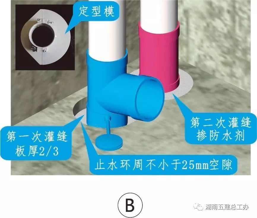 施工安全协议责任书