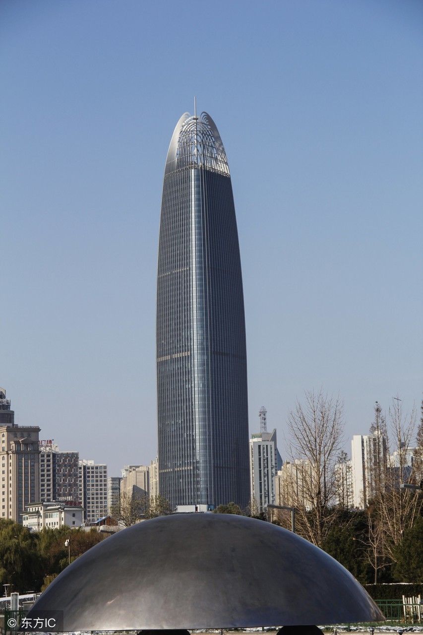 中国各省市最具代表性的地标建筑,你知道几个?