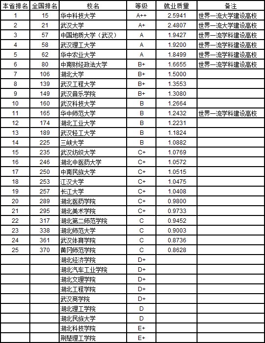 广西高职排名_广西高职录取通知书(3)