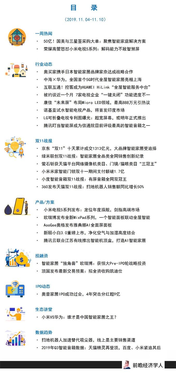 国美智能净水器