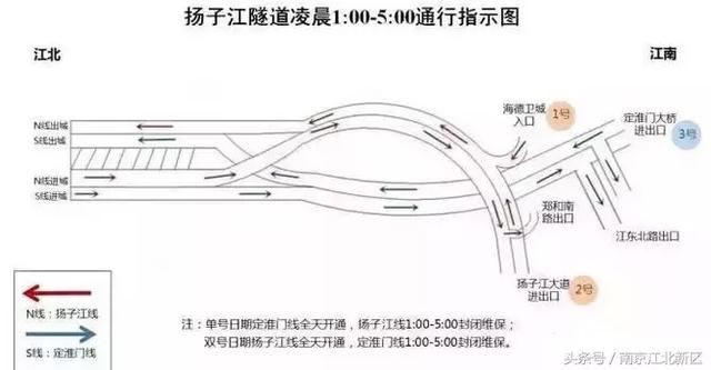 注意!本月底长江隧道即将夜间封闭管养15天!