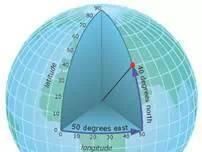 国家的定义和本质