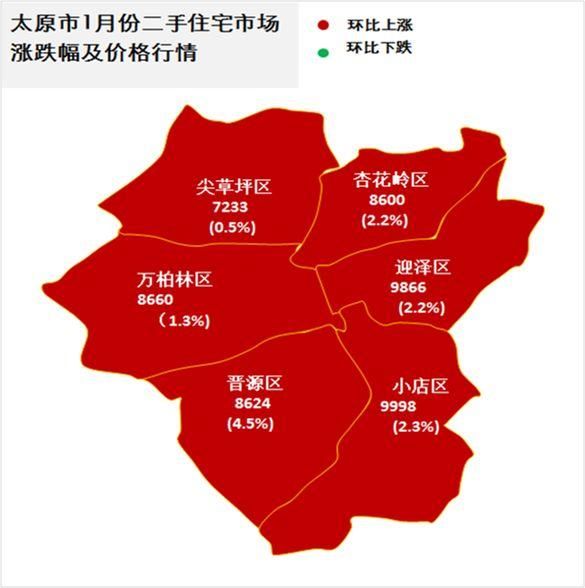 中原五城:武汉长沙郑州太原西安房价走势对比及趋势研判