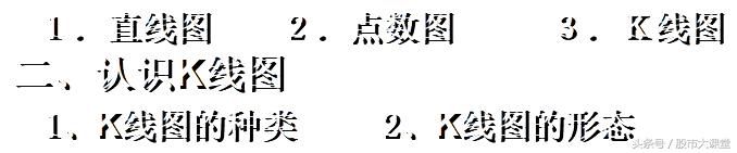 股市大课堂教学，基本绘图方法，认识K线图，简单易学深入浅出！