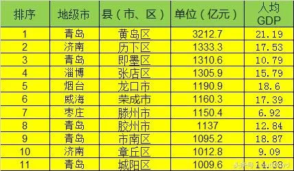 山东庆云县人均gdp_山东庆云县城区规划图