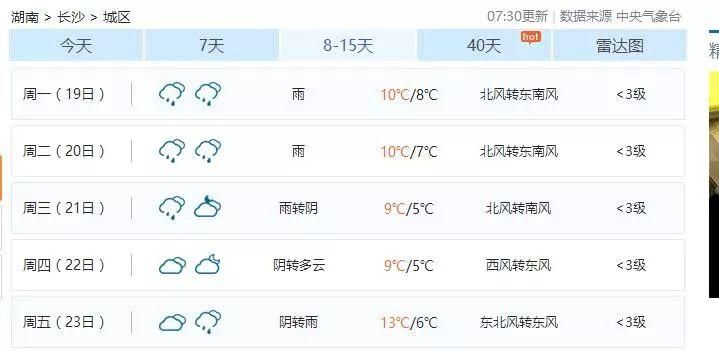 骤降10℃+寒潮，冷空气突袭!春节版“过山车”来了，湖南一秒又要