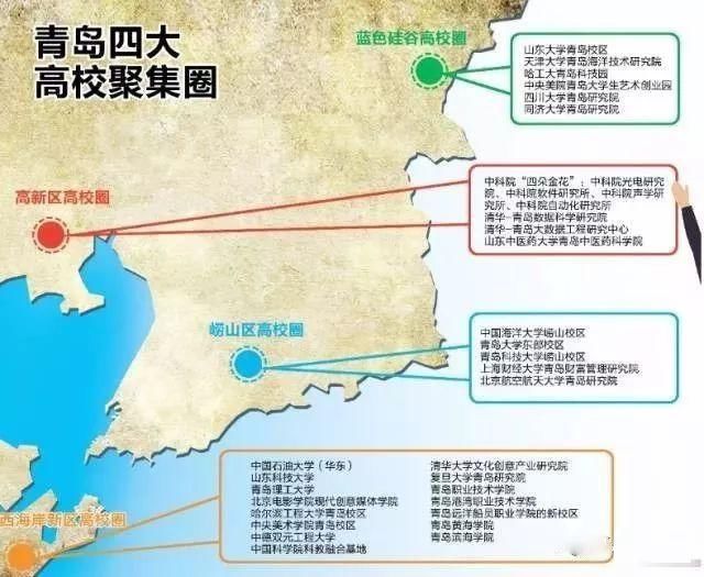 两年后，青岛会是什么样？留在这里不后悔！