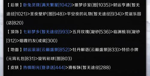 奇迹暖暖第四期云涌暗流破晓之战服装高分搭配攻略图文汇总