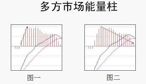 炒股记住这篇股票交易文章就可以赚钱，20条精要，对你一定有用！