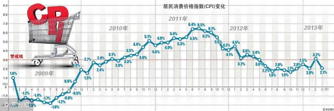 一位职业操盘手的18条交易铁律，散户牢记，熊市照样能抓涨停板