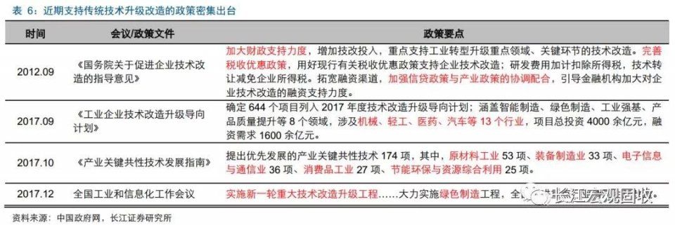 从山西新立煤矿，看旧经济中的“新元素”