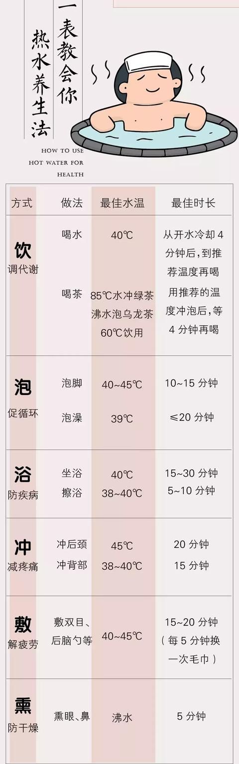 天气云、雨、晴……下周大连天气这样变~