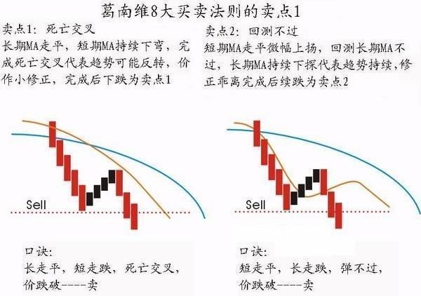 中国股市进入“毁灭时代”，1.85亿散户“人为刀俎，我为鱼肉”