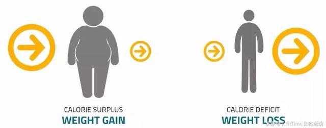 看恐怖片也能减肥，真的假的？