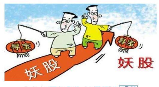 股市中一张神奇分时图形态，如果坚持了，你肯定多赚少赔！