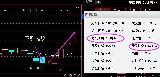 海南一女博士说破股市:\＂股市十口诀\