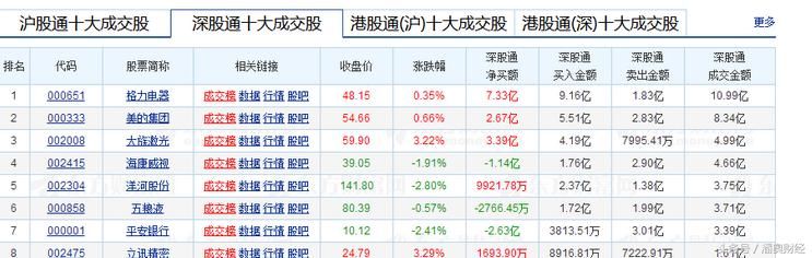 必看！下周利空压顶，六绝跌出中线机会！分析+策略