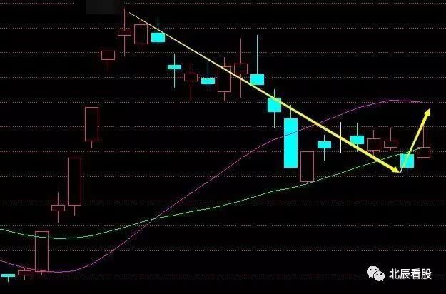 安控科技:大股东增持9700万股,4月或超兆日科技