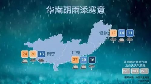 三明天气预报:整个3月全是雨!还有这两个消息在等你