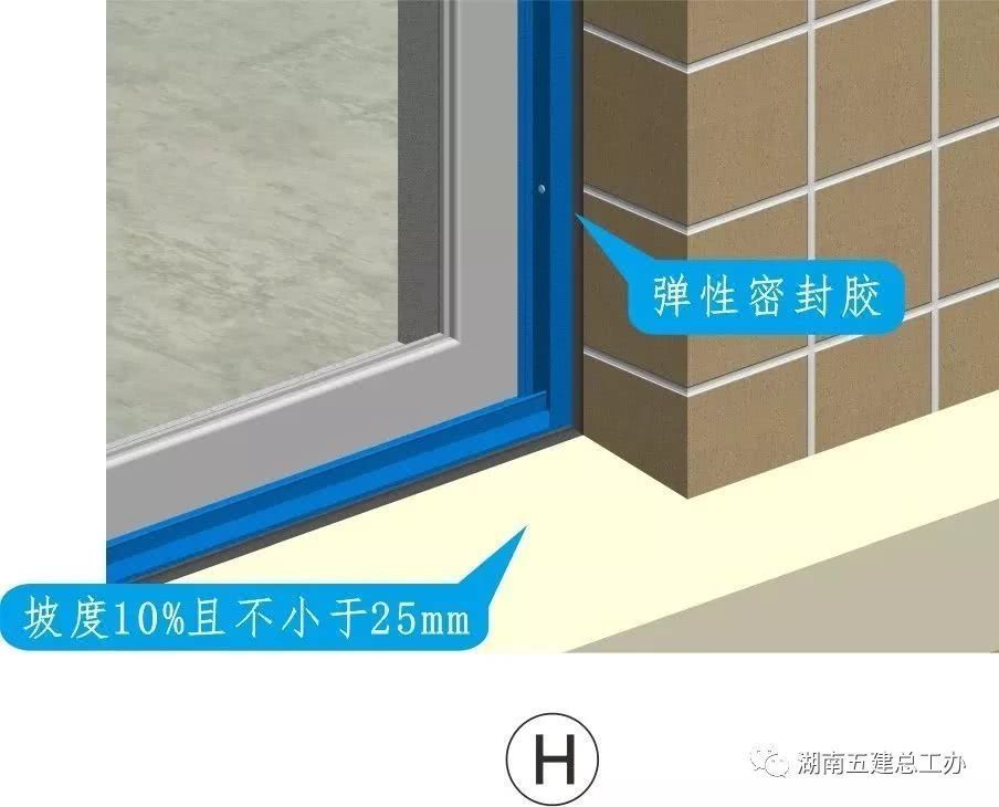 施工安全协议责任书