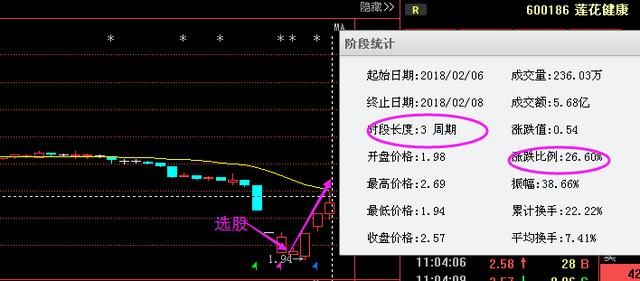 股市年前巨大利好消息：科大讯飞 赣锋锂业 紫金矿业 獐子岛