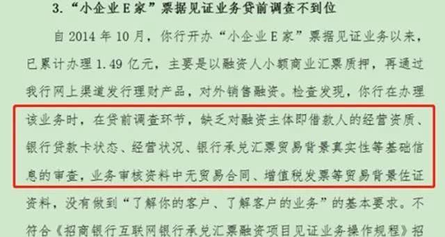 内部审计报告范文