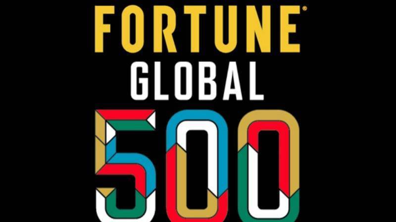 2018年《财富》世界500强:京东排名中国互联
