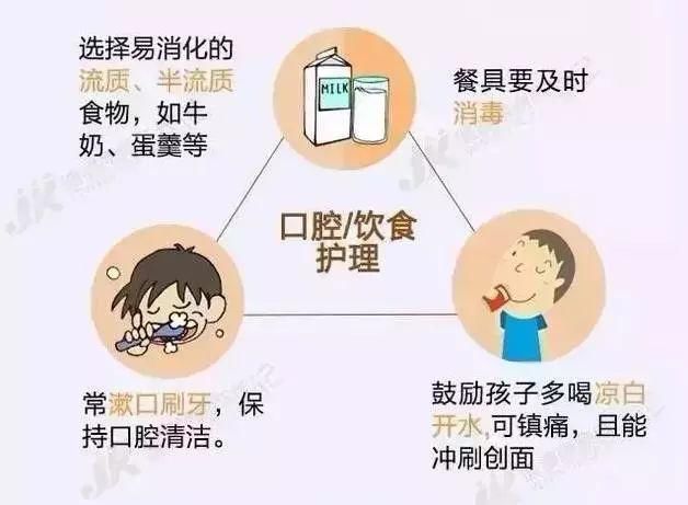 @常州家长:最近疯传的“幼儿疱疹性咽峡炎进入高发期”，究竟是什