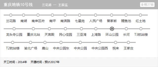 一起来看看2018年的重庆各区县规划，让你知道身在重庆的幸福!