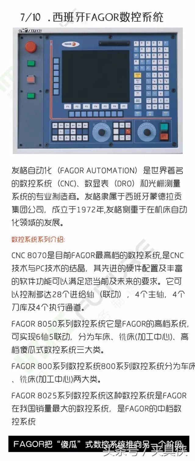 全球十大数控机床系统