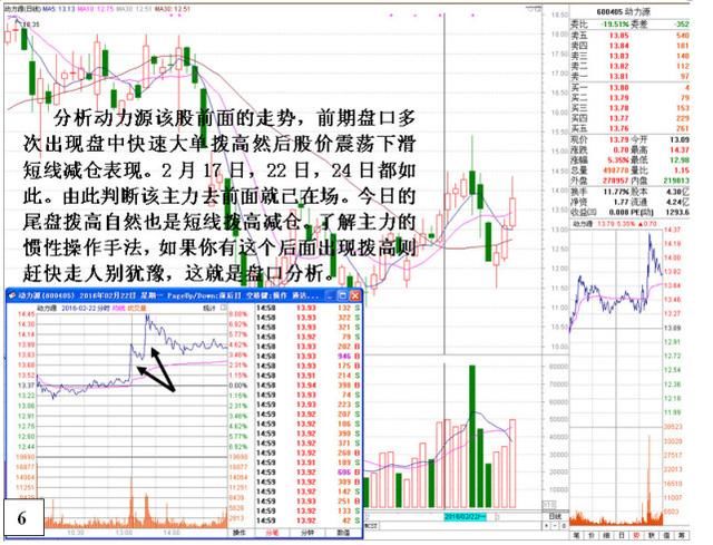 中国股市颠覆人生的六种思维方式，学会一个受益终身，值得读10遍