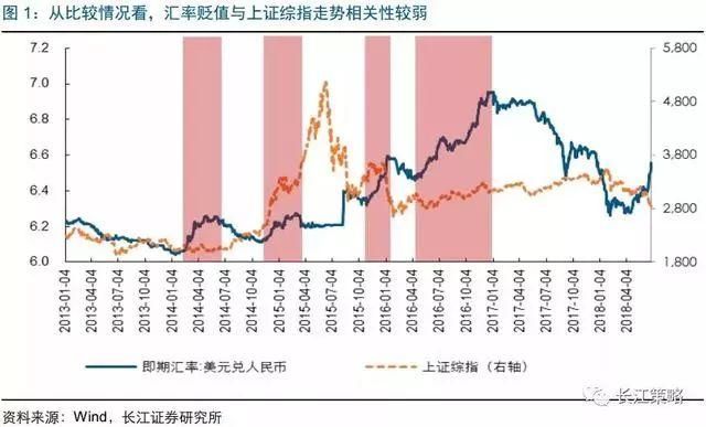 早间跌破6.7!央行两度喊话提振信心，人民币绝地反攻!