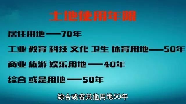 40年和70年的产权区别是？到期怎么办？最好清楚这些再做决定！