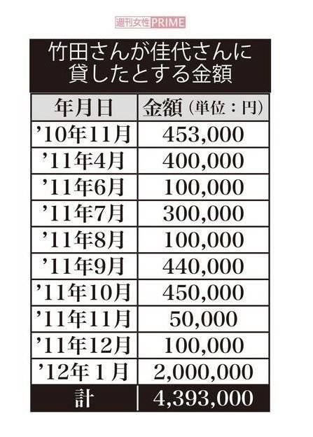 要嫁给平民的日本公主悔婚了
