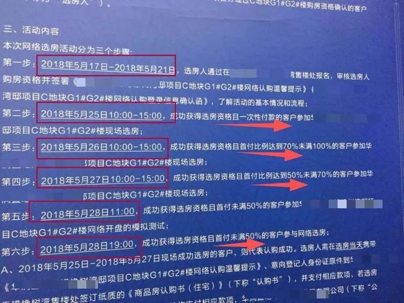 疯了疯了!一套6000万!先交500万再摇号!这是史上对购房者最狠打压